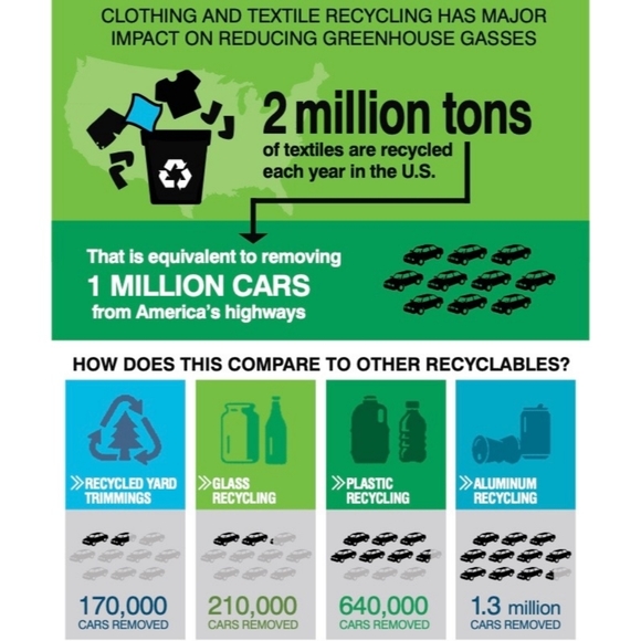 Meet your Poshmark Ambassador, Ivy - Picture 7 of 16